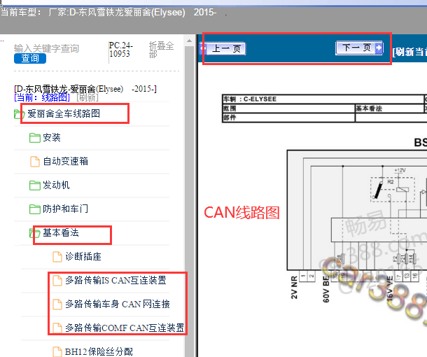 2015年雪铁龙爱丽舍CAN线路图