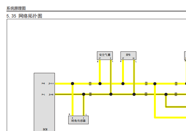 2018年君马SEEK5 网络通讯电路图