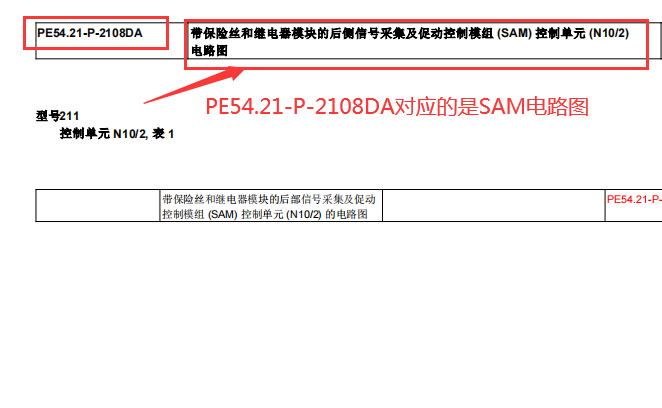 2006年奔驰E280 后SAM控制单元电路图