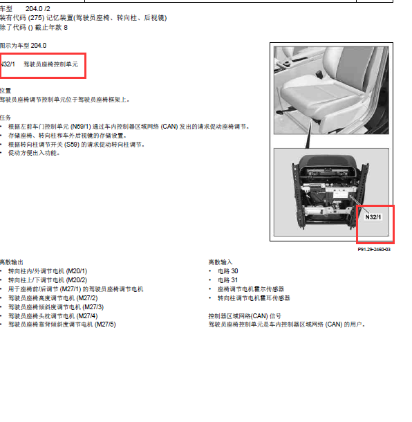奔驰C180K 驾驶员座椅模块位置