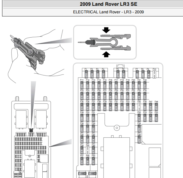 2009年路虎发现3保险与继电器
