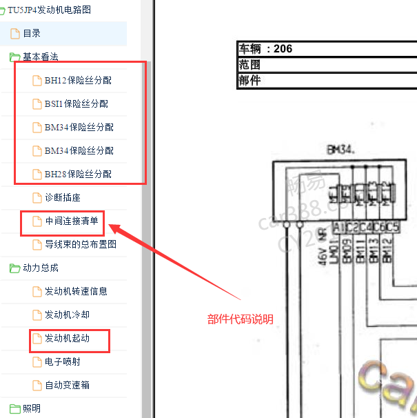 2006-2011标致206启动机电路图和保险分配资料