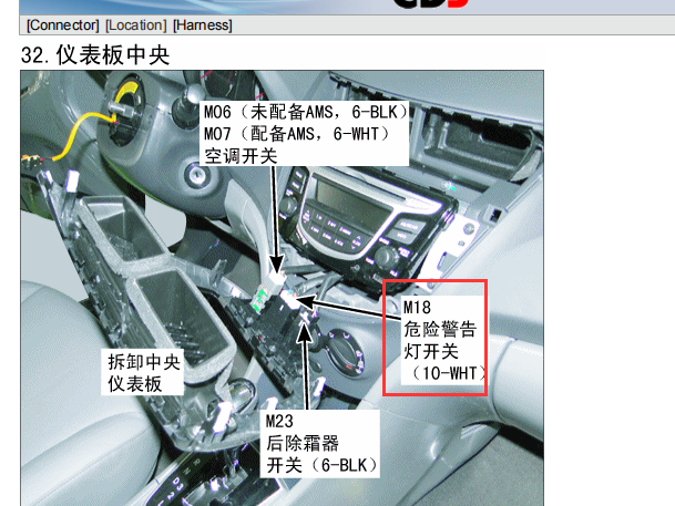 2010年现代瑞纳危险警告灯开关位置