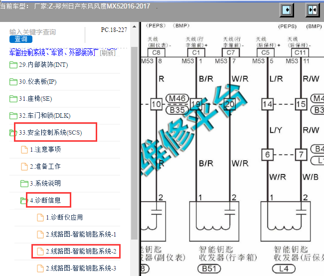 2016-2017年东风风度MX5尾门天线线路图