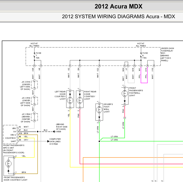 2012年讴歌MDX内部灯电路图
