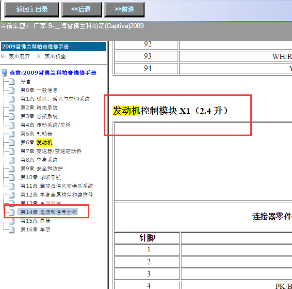2009年雪佛兰科帕奇发动机针脚