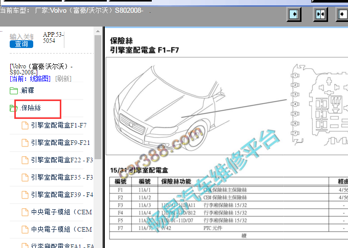 2008年沃尔沃S80保险丝资料