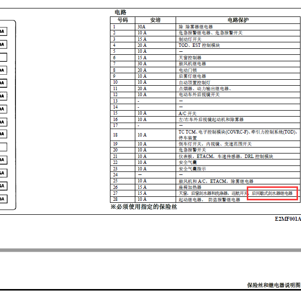 2006年华泰特拉卡后雨刮继电器位置