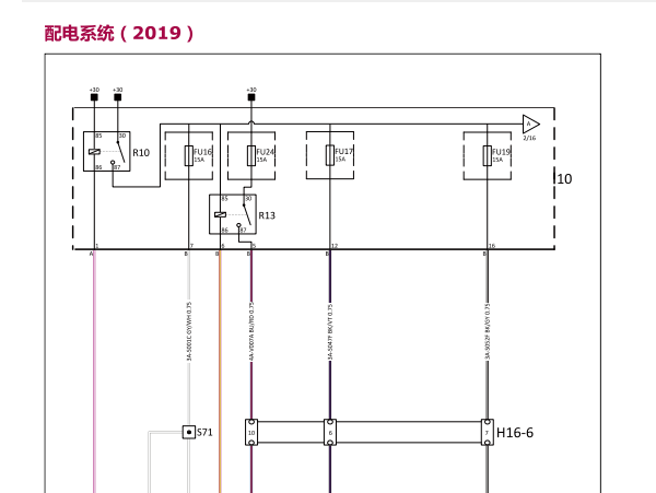 2019年观致5 保险丝电路图和车身电路图