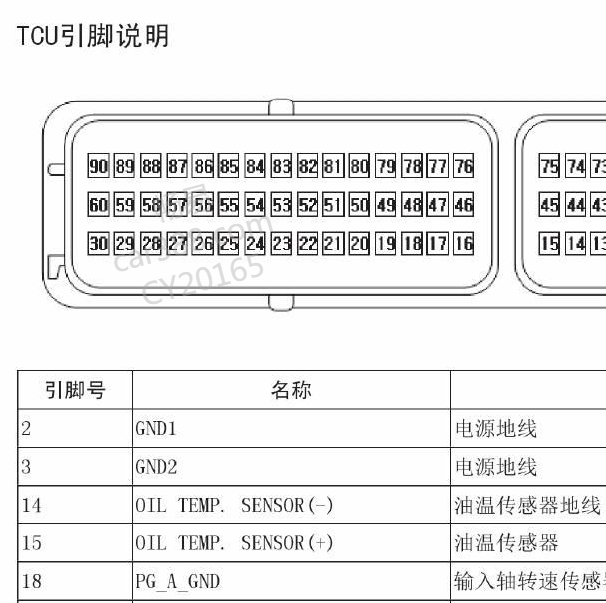长城哈弗H6变速箱电脑针脚