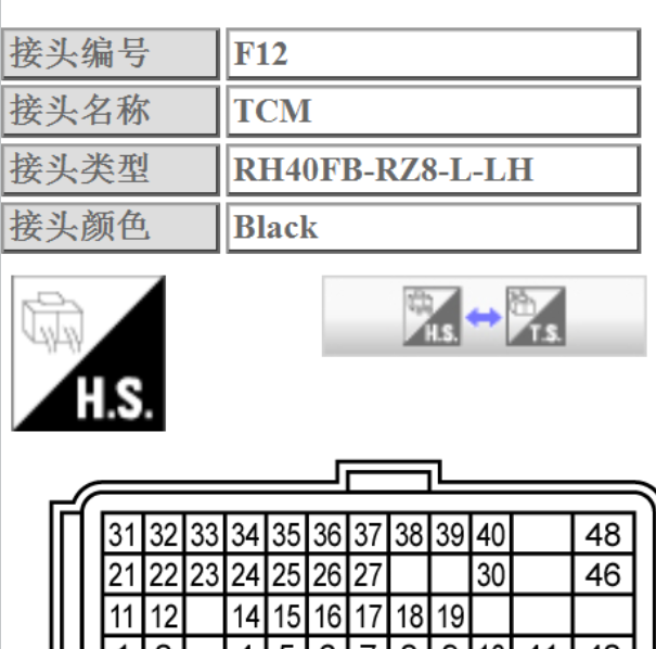 2020年日产轩逸变速箱电脑端子定义