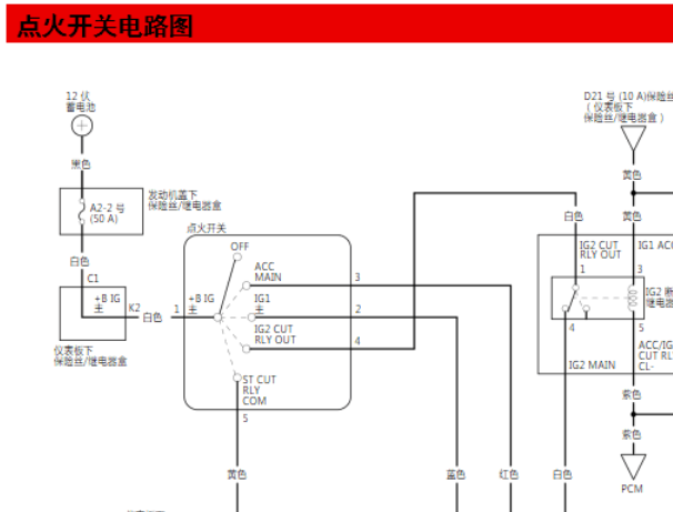2018年本田CRV IG继电器位置和点火开关系统电路图