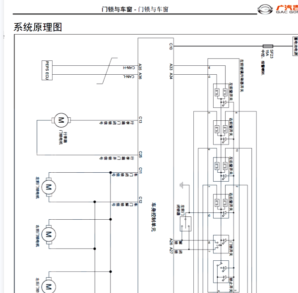 2015年广汽吉奥GX6中控门锁电路图