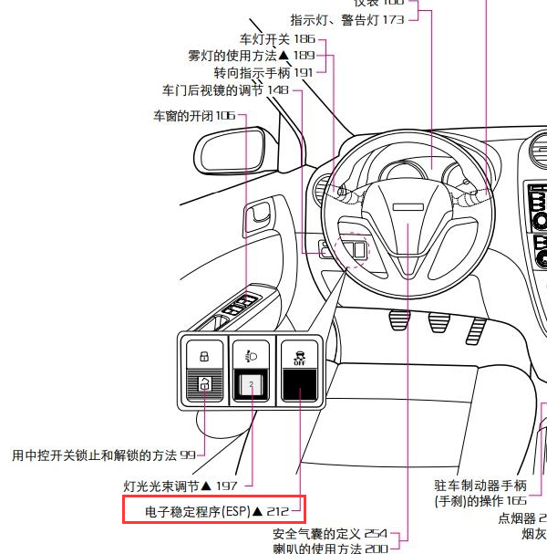 2016年哈佛COUPE ESP位置