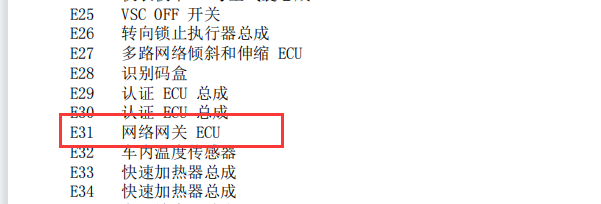 2015年丰田酷路泽网关位置