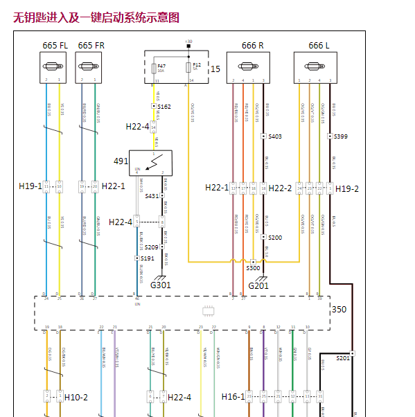 2020年观致7智能系统电路图
