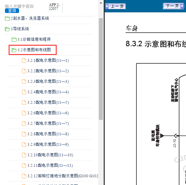 2006年别克GL8保险电路图