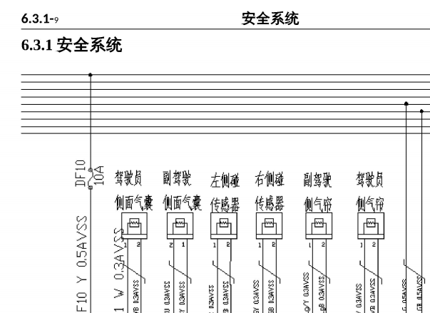 2017年长安欧尚A800气囊电路图