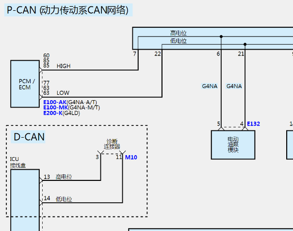 2019年起亚智跑网络通讯电路图