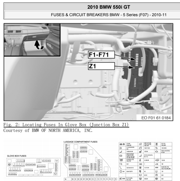 2010年宝马GT保险盒说明