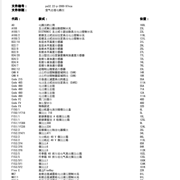 奔驰GLS450空气悬架电路图