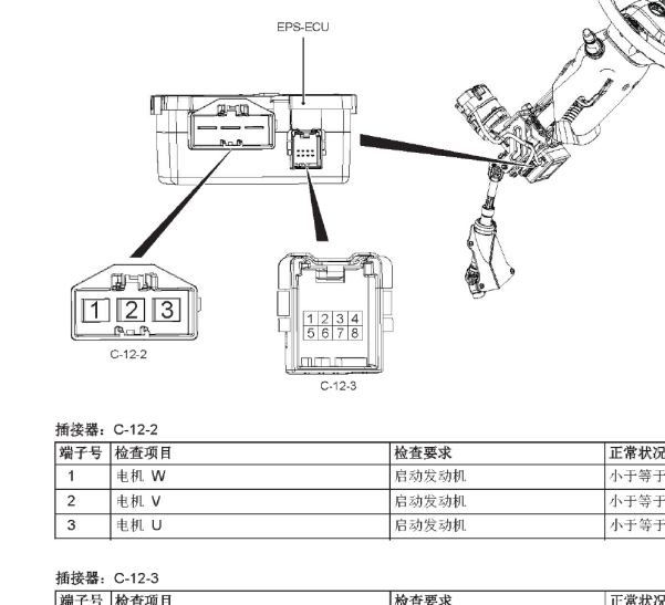 2017年东南DX7转向助力针脚和说明