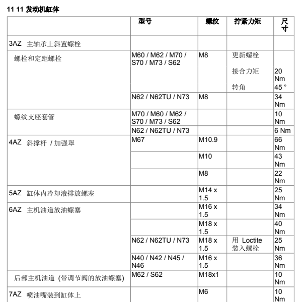 2003年宝马325LI发动机螺丝扭紧力矩值