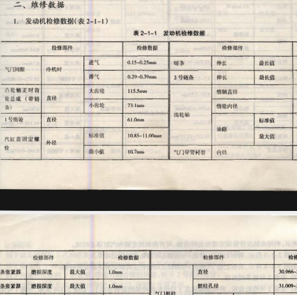 丰田普拉多1GR发动机气门间隙