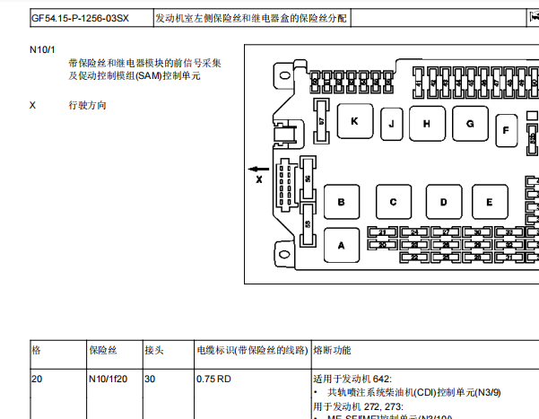2010年奔驰S350保险丝继电器资料