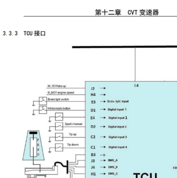 2019年风光580自动变速箱线路图