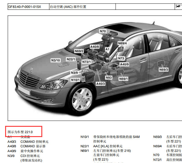2004年奔驰S350 空调系统部件位置