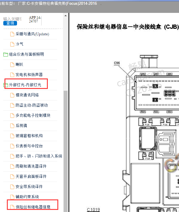 2014-2016年福克斯保险丝分配