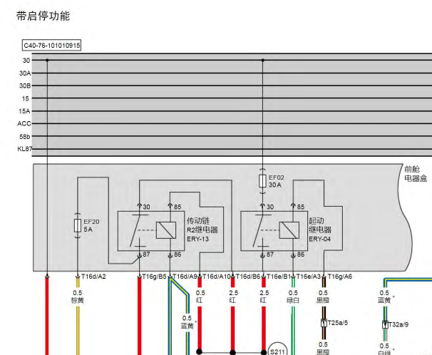 2017年北汽绅宝D50启动和保险丝继电器资料