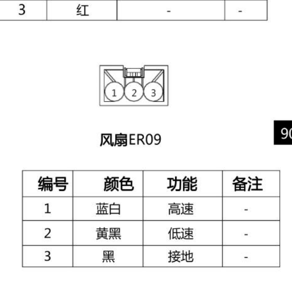 2013年域胜007高低速风扇针脚