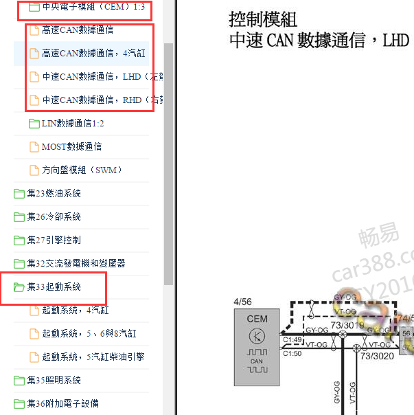 2010年沃尔沃S80 CAN 和启动电路图