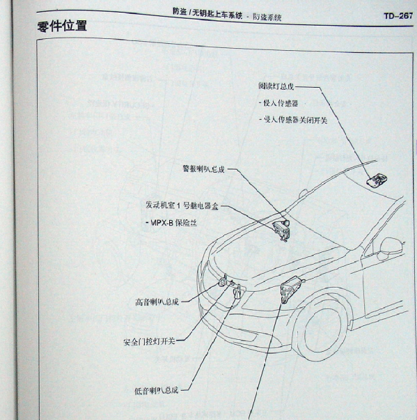 2010年丰田皇冠防盗模块位置