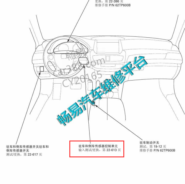 2014年歌诗图驻车辅助系统控制单元安装位置