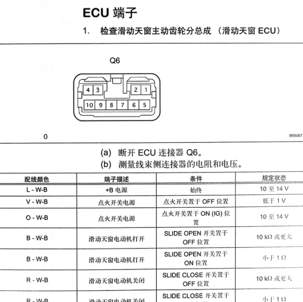 2005年丰田锐志天窗电机针脚图