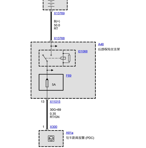 2009年宝马525LI倒车雷达与影像电路图