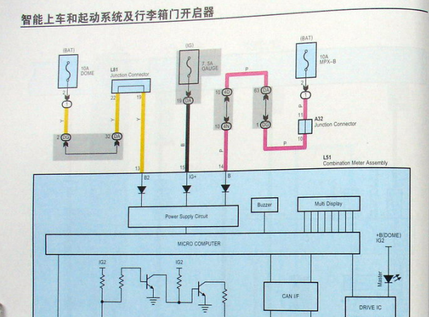 2009年丰田皇冠防盗相关电路图