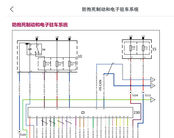 2018年观致5 ABS等系统电路图资料