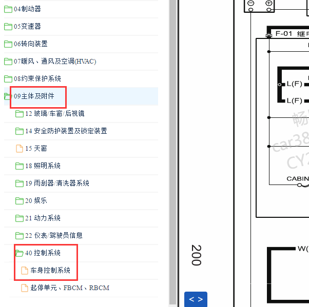 2014年马自达3昂克赛拉车身电路图