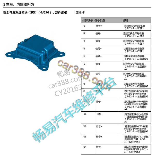 2019年领克01 气囊针脚图