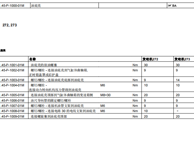 2011年奔驰C300发动机油底壳螺丝扭矩