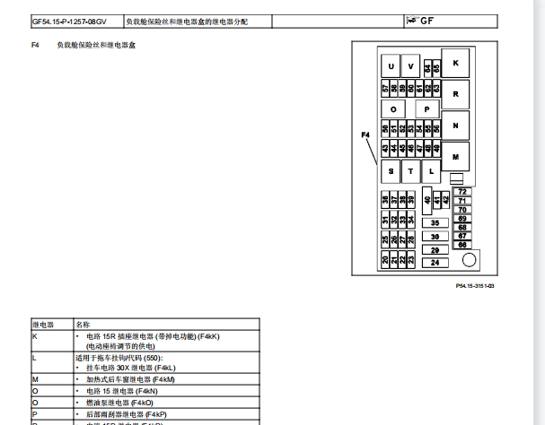 2011年奔驰R300座椅电路图和保险丝说明资料