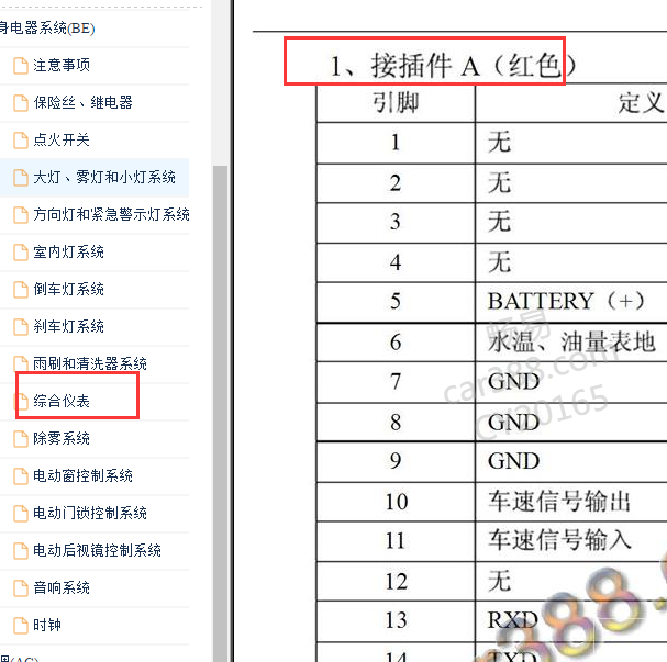 2010-2019年金杯阁瑞斯 仪表针脚