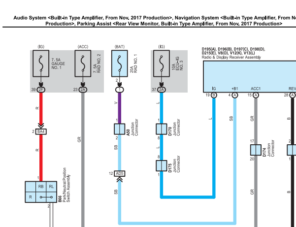 2018年丰田塞纳音响电路图