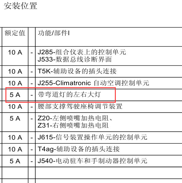 2009-2010年奥迪A6L 大灯保险
