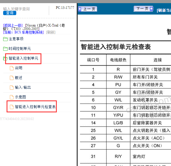 2004年奇骏T30智能进入单元针脚定义
