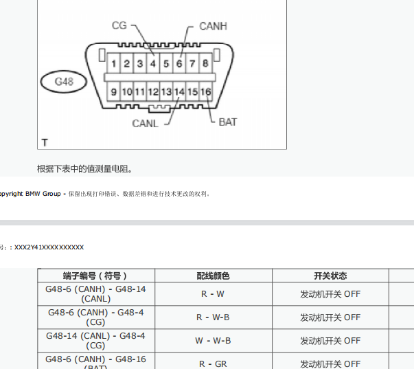 2014年丰田普拉多的OBD插头的针脚定义